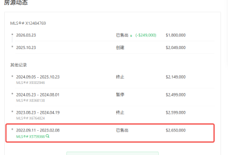 GTA屋主亏惨：4年前265万买入如今180万卖出，85万没了