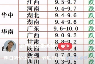 这不是一头猪的问题，而是整个经济“降温”