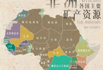 中国像下饺子一样建港口，这次是在非洲！