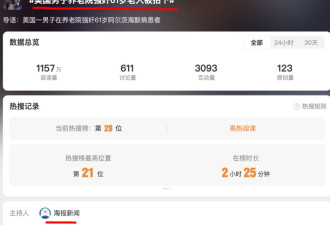 脸皮这得多厚，有些媒体太善于“发现”了