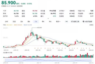 一场外卖大战，美团得与失
