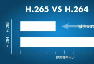 传音之后，华为继续起诉迪士尼的流媒体业务