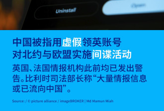 中国被指用虚假领英账号对北约欧盟实施间谍活动