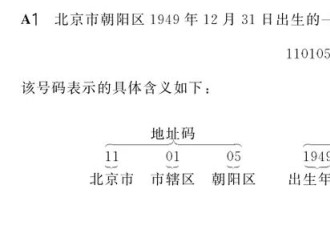 身份证号的"X"咋读? 不是"叉"也不是"埃克斯"