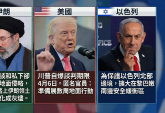 恐升级地面战!美军3500人压境,伊朗局势一次看