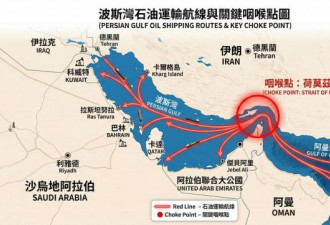 联手头号中国金主，伊朗革命卫队逆势发大财