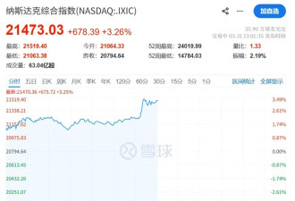 伊朗刚刚释放缓和的信号 全球市场沸腾暴涨