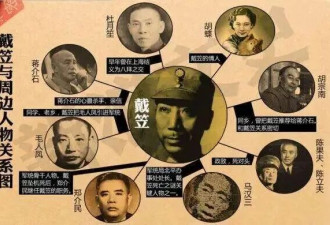中统与军统：有什么区别？谁实力更强？