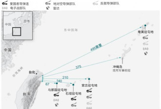 距台湾仅100公里，日本悄悄布下一张大网