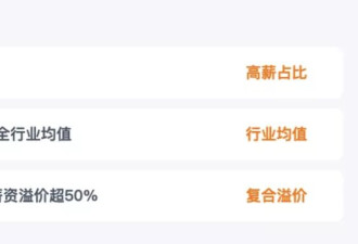 月薪6万招不到人，普通人的时代红利来了?