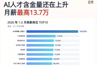 月薪6万招不到人，普通人的时代红利来了?