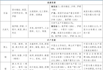 美伊战争大反转：千金难买牛回头....