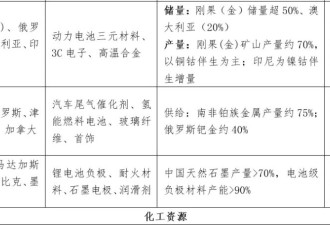 美伊战争大反转：千金难买牛回头....
