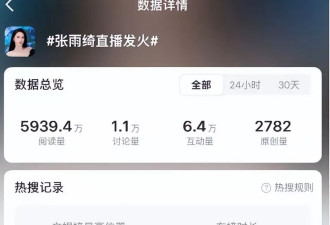 真性情还是太傲慢？张雨绮口无遮拦、再掀风波