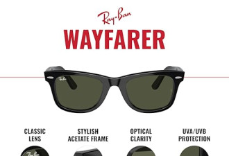 限时8折，(Ray-Ban) 男女 Wayfarer 太阳镜黑框