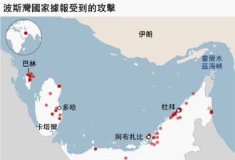 导弹无人机笼罩下的海湾富豪天堂会不会变成地狱?