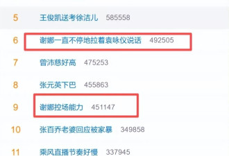 《浪姐7》：44岁谢娜给内娱“上了一课”：可以癫