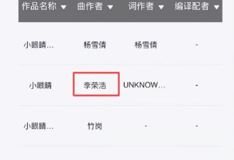 侵权的回旋镖，这次扎在了李荣浩自己身上