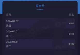 孙俪新剧成绩不佳，男主因立场争议遭抵制