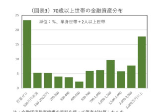 这届年轻人，开始拒绝继承“巨额遗产”了