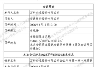 万科又一笔公开债求展期：余额20亿 原兑付日4月23日