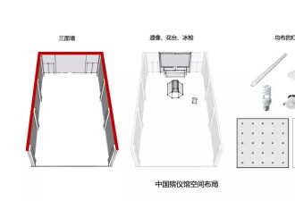 溜进墓园里，爬上火化机，我想让人们慢点说再见