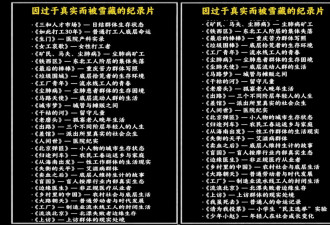 雪藏清单流出，三十部纪录片限制传播