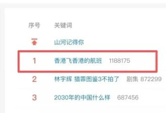 “香港飞香港的航班”登上热搜，真相大白后获全网盛赞！