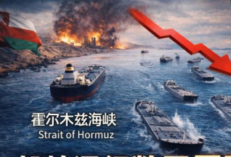 伊朗认怂，开放霍尔木兹海峡，只是时间问题