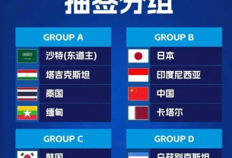 大反转！曝中国接手U17亚洲杯 进世界杯稳了