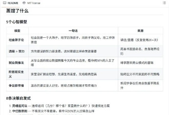 每个中年男人 都该被AI蒸馏一次