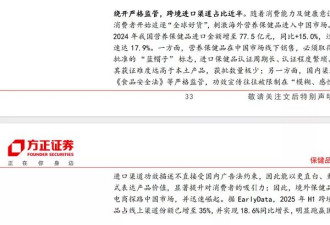 放弃“蓝帽子”绕道海外:国内保健品为何爱变“洋牌子”？