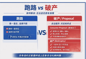 在多伦多买的楼花已经赔掉底裤：无法交割了，能跑路吗？