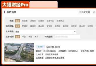 父亲40年攒下的千亿帝国，儿子4年败光