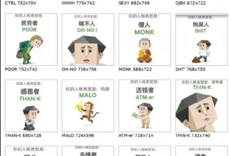 31道题的“性格”测试，怎么在朋友圈突然爆火？