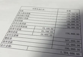 女子花3万相亲,结识年入60万“优质男”,竟成噩梦