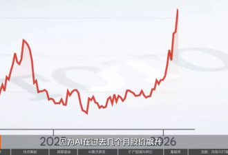 AI救活了一家马桶公司,也点燃了存储芯片超级周期