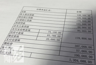 崩溃到天天哭 女子相亲结识上海男 成噩梦开始