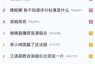 从《浪姐7》里，我看到了娱乐圈里常见的“不公平”与“潜规则”