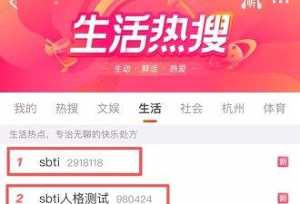 转发 SBTI 的人们，真的受够 MBTI 了