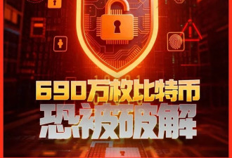 690万枚比特币恐被破解!2029年"量子末日"倒计时