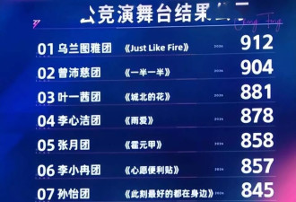 赵子琪硬杠《浪姐》：拧巴中隐藏了人性最难赢的一面