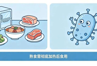 警惕“冰箱杀手”李斯特菌 孕妇老人易中招