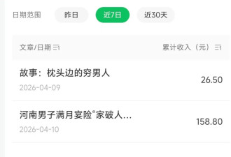 那个靠AI年赚200万的90后夫妻，彻底被扒干净了