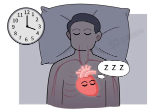 早睡晚睡都折寿？“最佳睡眠时间”出炉