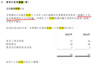 多家银行披露“最高薪5人”:有人年薪超1800万元