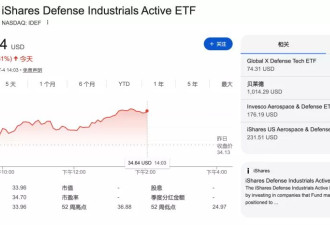 特朗普的嘴，可以说是世界上最值钱的嘴