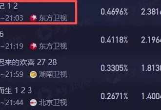 没演技就别尬演"情妇了,33岁李梦告诉你如何撩汉