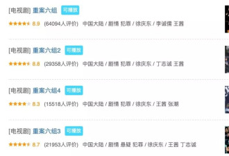 《重案六组》：不是张一山太瘦，是“季洁”变成了甜妹