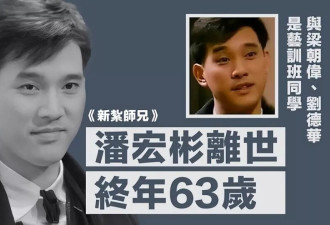 演员潘宏彬去世，演斯文败类走红